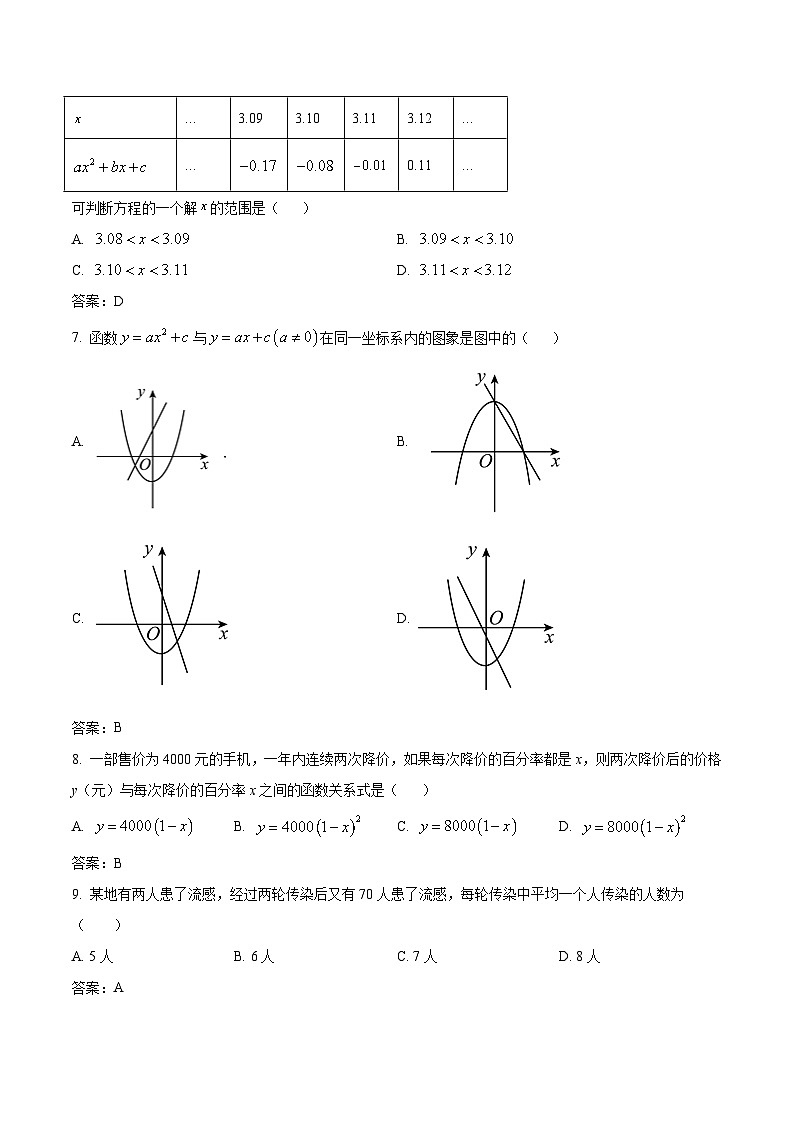四川省自贡市富顺第一中学校2023-2024学年九年级上学期期中考试数学试卷(含答案)02