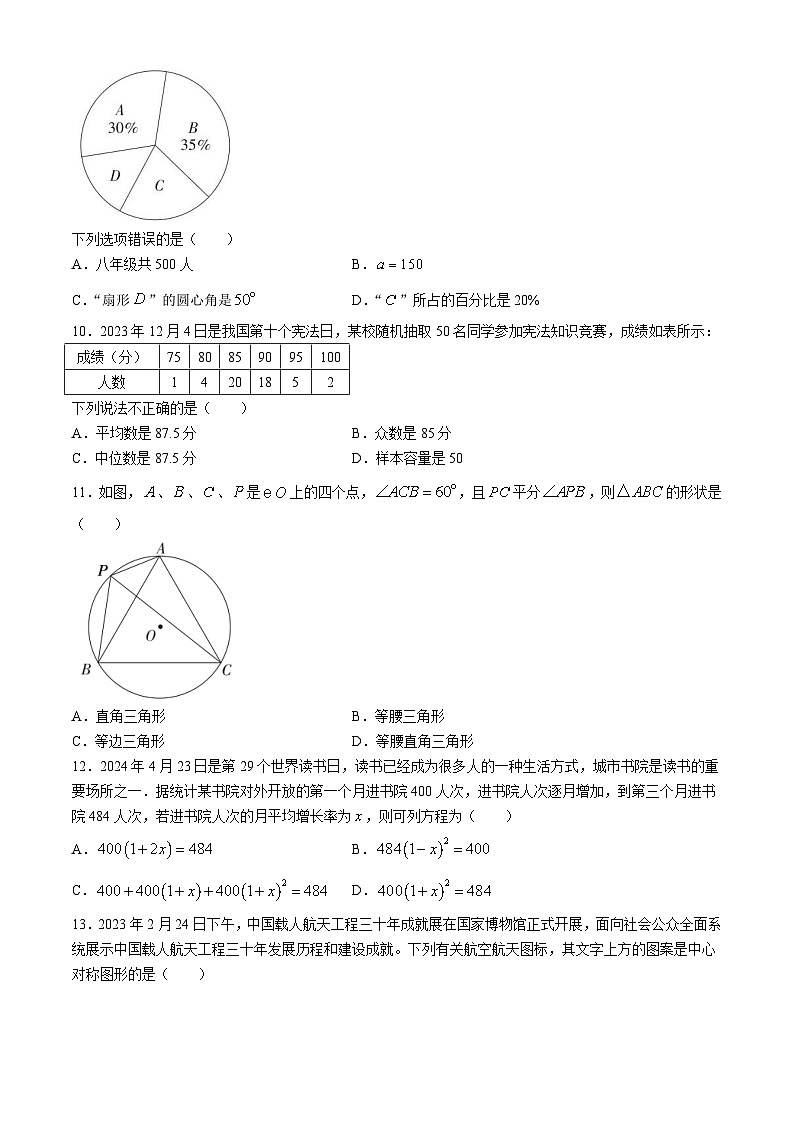云南省昭通市昭阳区第一中学、第二中学等校2024届九年级下学期6月月考数学试卷(含答案)03