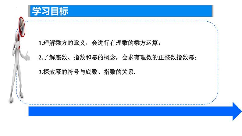 2.6 有理数的乘方（1） 课件 2024-2025学年苏科版七年级数学上册02