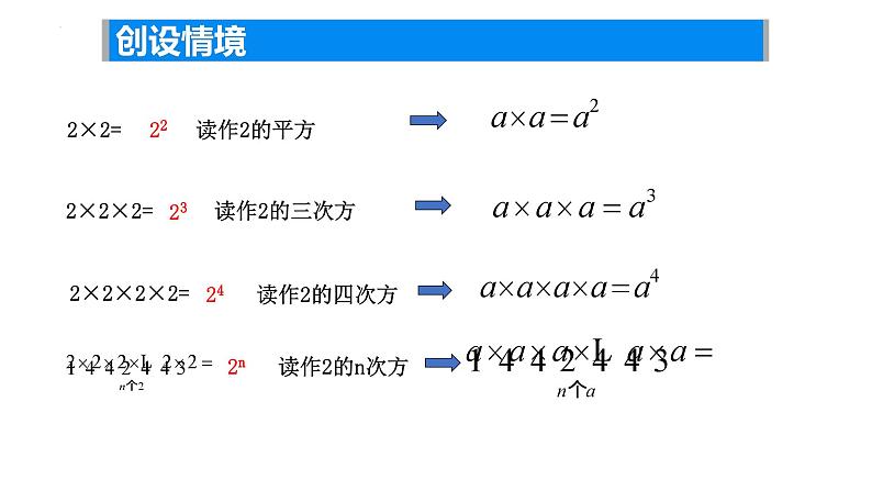 2.6 有理数的乘方（1） 课件 2024-2025学年苏科版七年级数学上册04