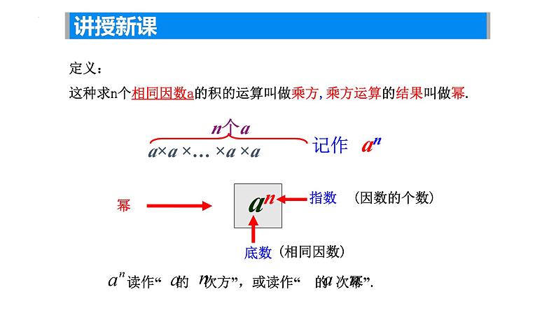 2.6 有理数的乘方（1） 课件 2024-2025学年苏科版七年级数学上册05