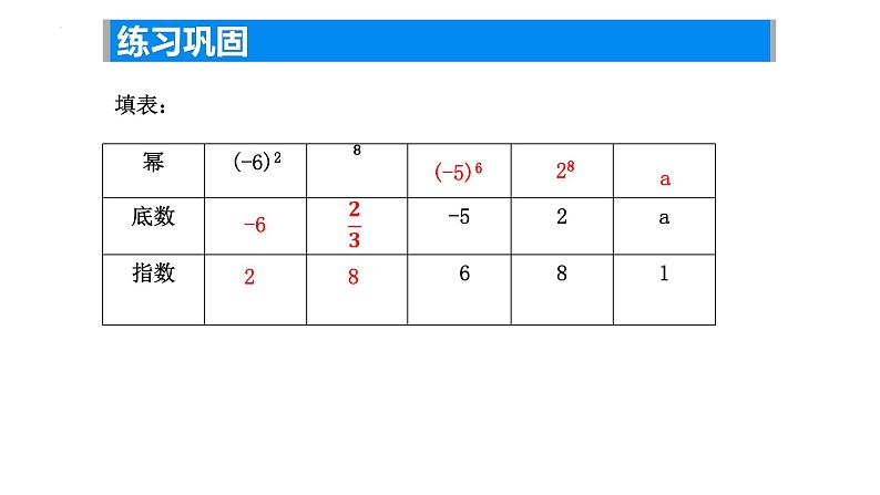 2.6 有理数的乘方（1） 课件 2024-2025学年苏科版七年级数学上册06