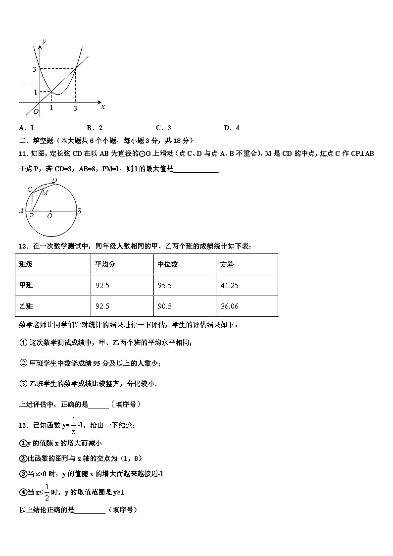 天津市河北区红光中学2024年中考数学仿真试卷+第3页