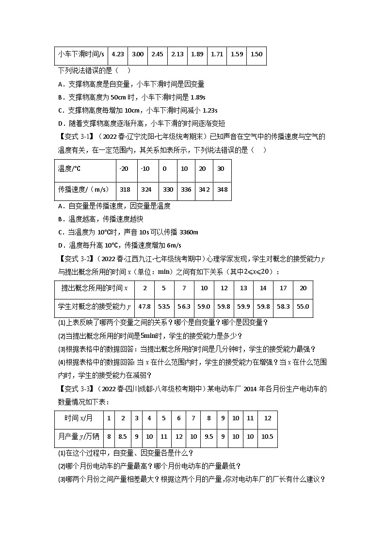 北师大版七年级数学下册举一反三系列7.3期中期末专项复习之变量之间的关系十四大必考点同步学案(学生版+解析)第3页
