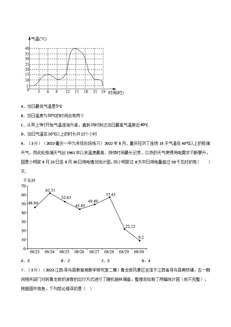 苏科版八年级数学下册专题7.2数据的收集、整理、描述章末题型过关卷同步学案(学生版+解析)第2页