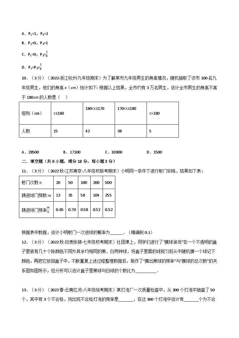 苏科版八年级数学下册专题8.2认识概率章末题型过关卷同步学案(学生版+解析)03