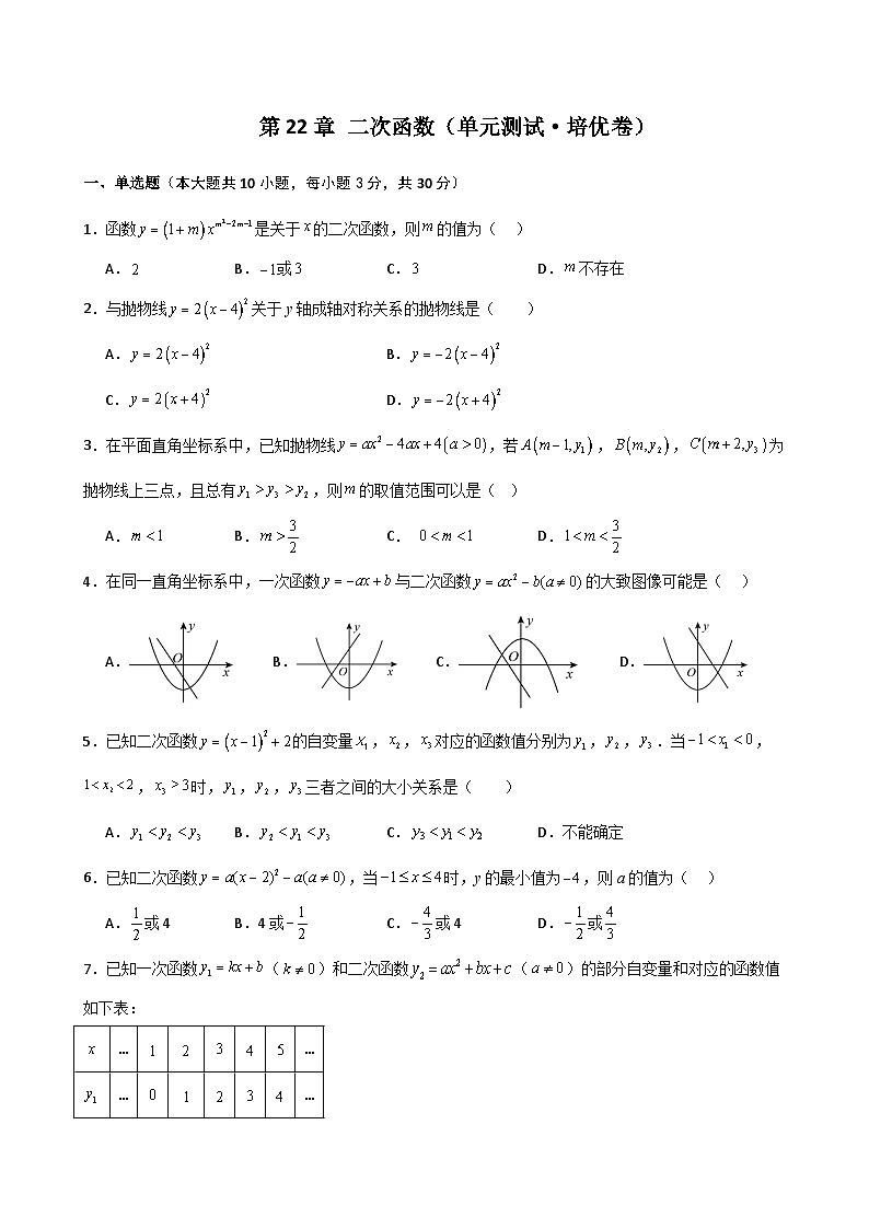 第22章 二次函数（单元测试·培优卷） -2024-2025学年九年级数学上册基础知识专项突破讲与练（人教版）第1页