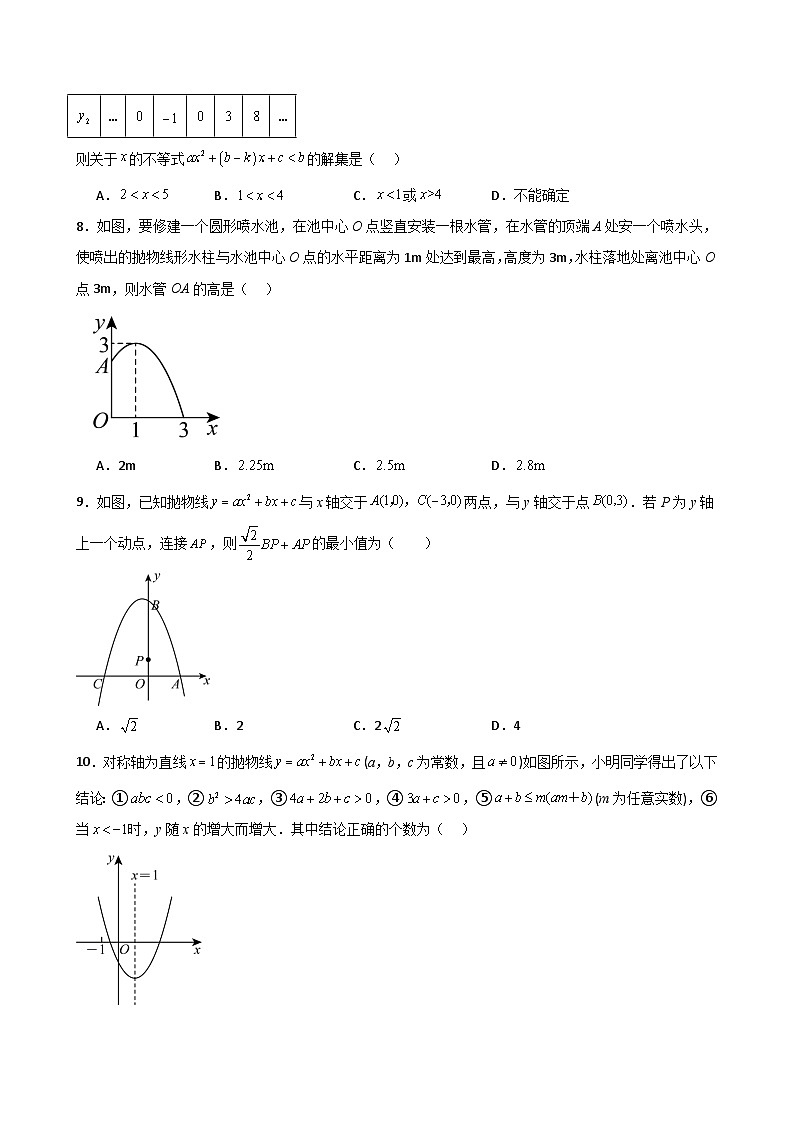 第22章 二次函数（单元测试·培优卷） -2024-2025学年九年级数学上册基础知识专项突破讲与练（人教版）第2页