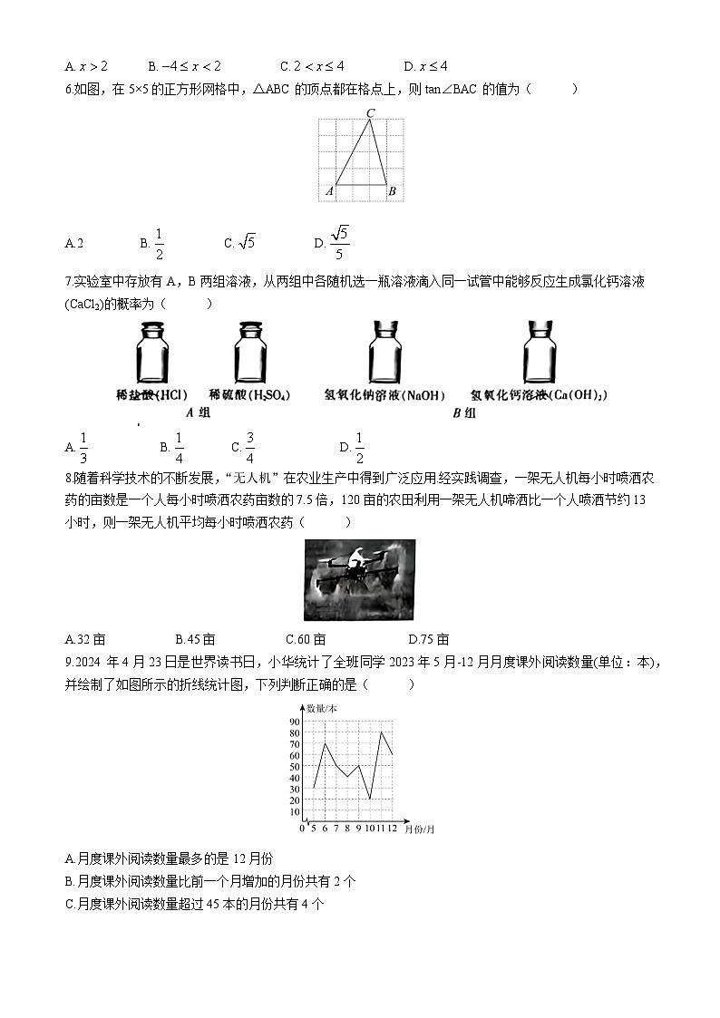山西省运城市部分学校2024届九年级下学期中考三模数学试卷(含答案)第2页
