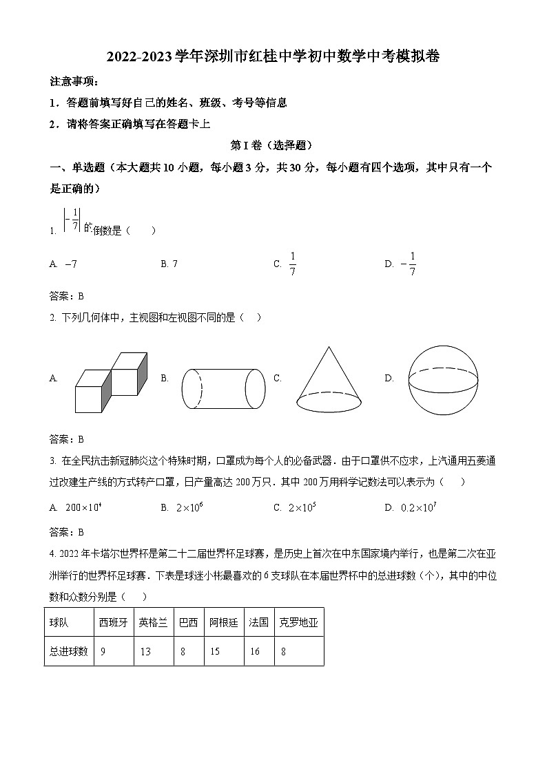 深圳市红桂中学2023届九年级下学期中考模拟考试数学试卷(含答案)01
