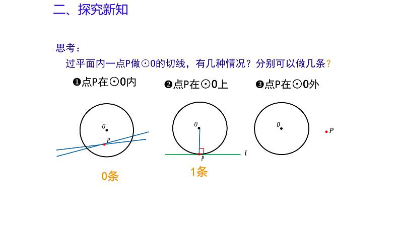 3.4 直线与圆的位置关系（第3课时）（同步课件）-2024-2025学年9上数学同步课堂（青岛版）05