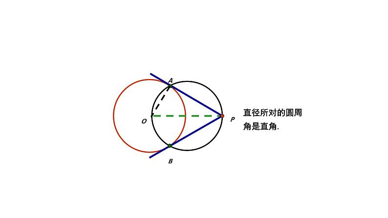 3.4 直线与圆的位置关系（第3课时）（同步课件）-2024-2025学年9上数学同步课堂（青岛版）08