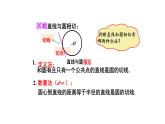 3.4. 直线与圆的位置关系（第2课时）（同步课件）-2024-2025学年9上数学同步课堂（青岛版）
