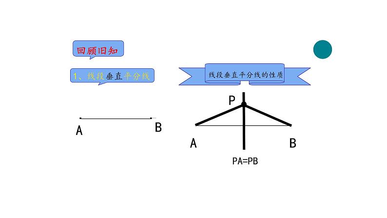 3.5 三角形的内切圆（同步课件）-2024-2025学年9上数学同步课堂（青岛版）04