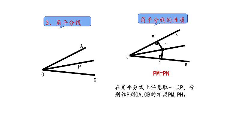 3.5 三角形的内切圆（同步课件）-2024-2025学年9上数学同步课堂（青岛版）07