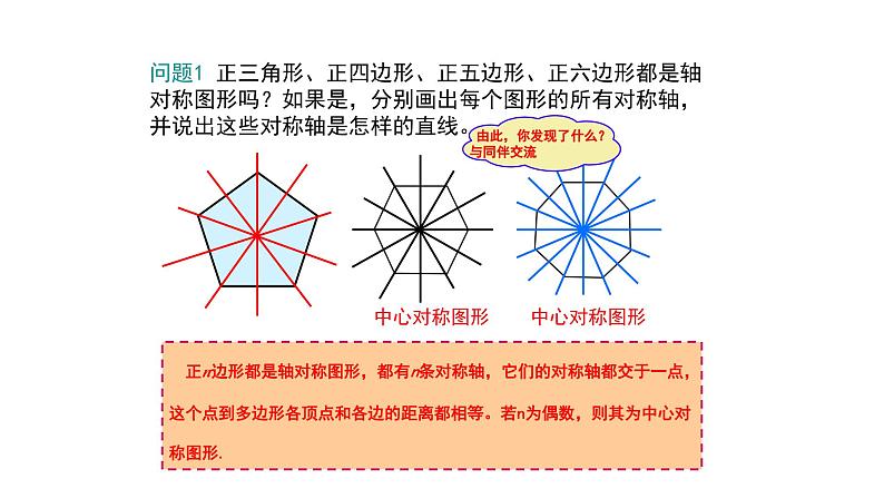 3.7 正多边形与圆（同步课件）-2024-2025学年9上数学同步课堂（青岛版）07