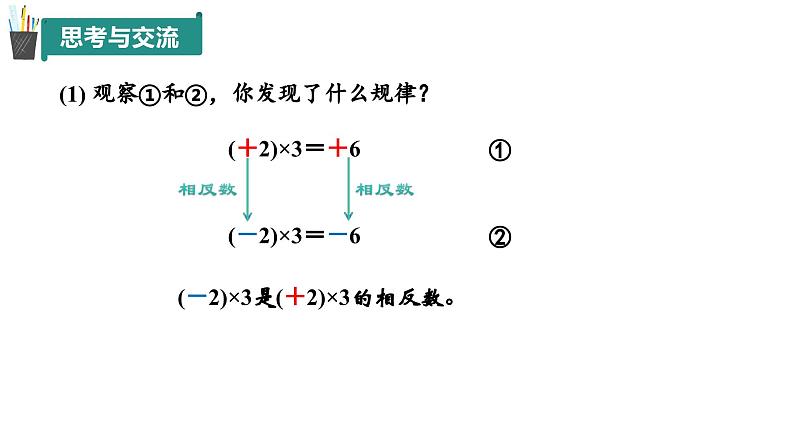 2.2 有理数的乘法与除法（第1课时）（同步课件）（青岛版2024）2024-2025学年7上数学同步课堂 课件+练习08