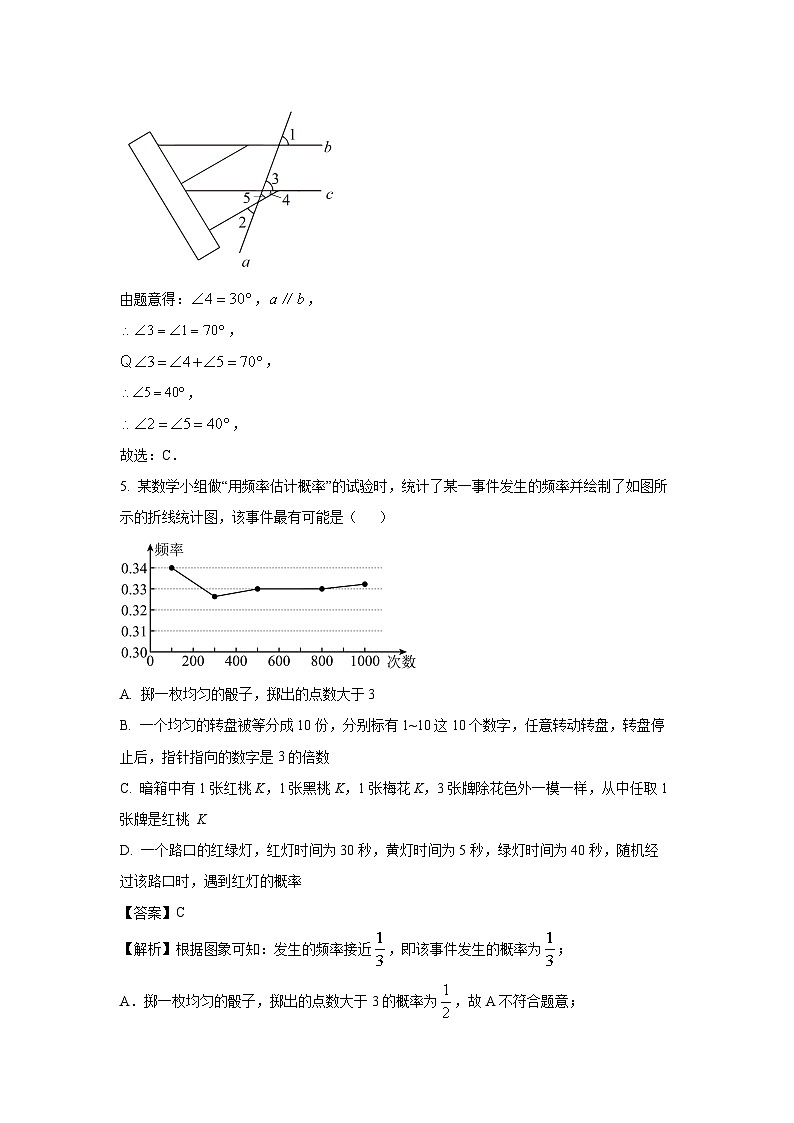 [数学][期末]山东省烟台市蓬莱区(五四制)2023-2024学年七年级下学期期末考试试题(解析版)03