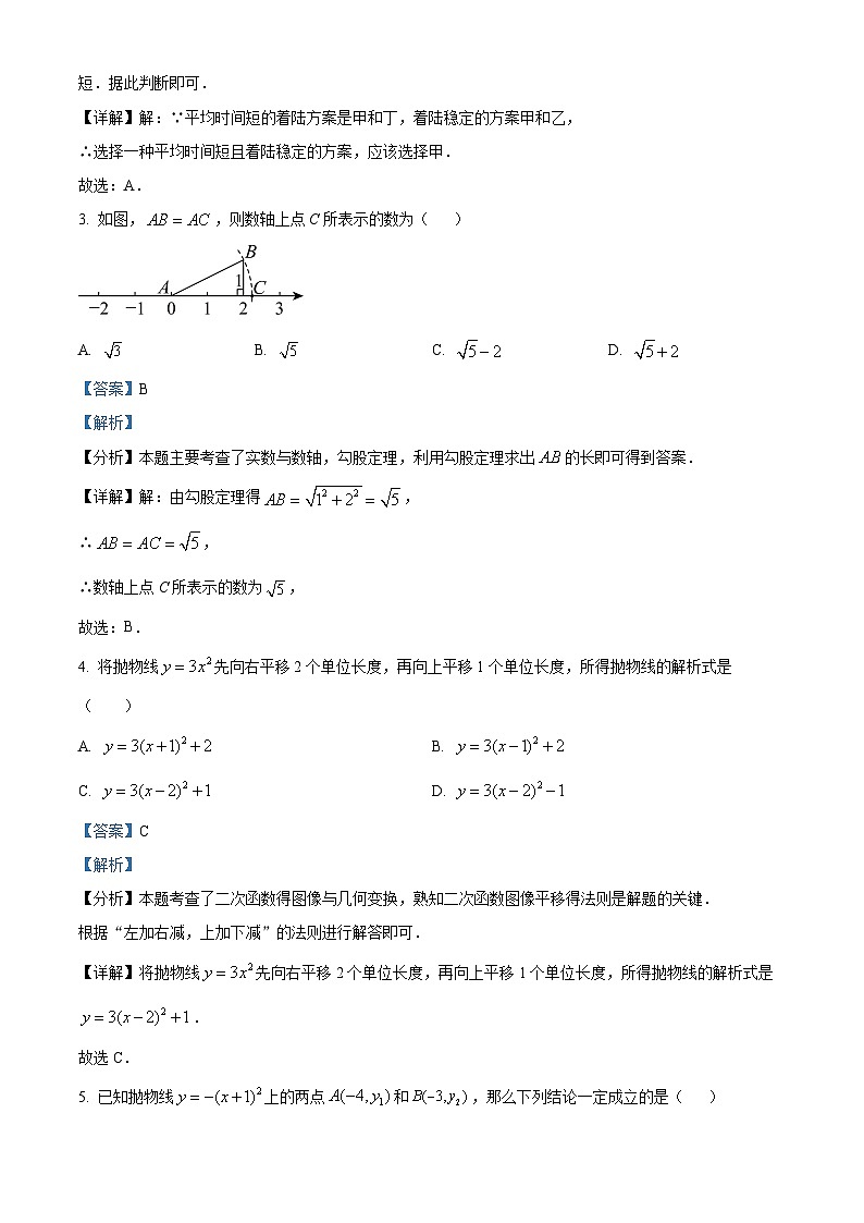 福建省福州延安中学2024-2025年九年级上学期开学数学试题（解析版）02