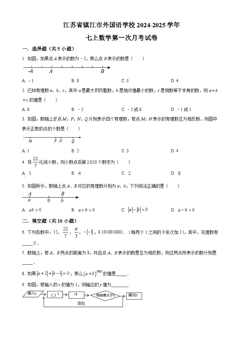 江苏省镇江市外国语学校2024-2025学年七年级上学期第一次月考数学试题（原卷版）第1页