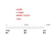3.2 用频率估计概率 数学北师大版 九年级上册教学课件