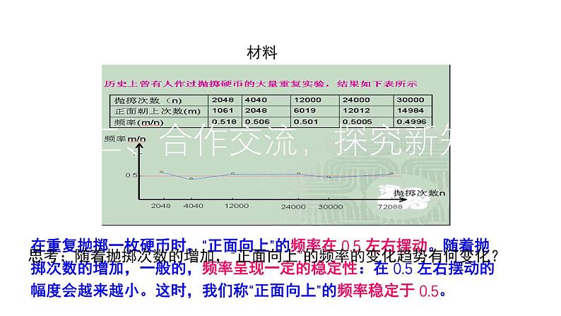 3.2 用频率估计概率 数学北师大版 九年级上册教学课件第6页