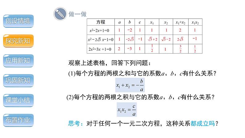 2.5《一元二次方程的根与系数的关系》北师大版九年级上册教学课件1第6页