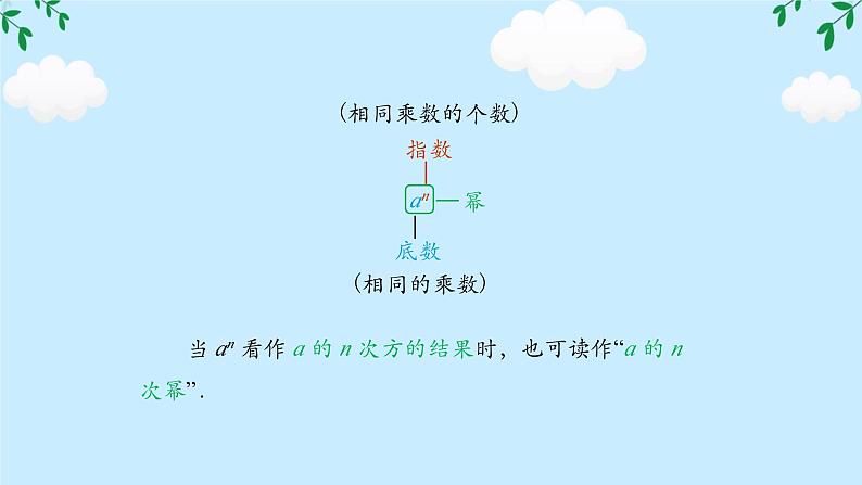 人教版数学七年级上册2.3.1乘方（第1课时） 课件第8页