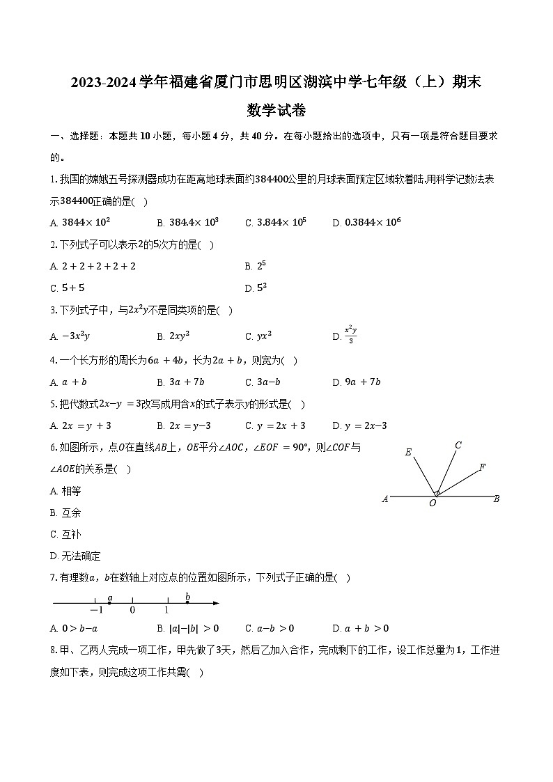 2023-2024学年福建省厦门市思明区湖滨中学七年级（上）期末数学试卷（含解析）01