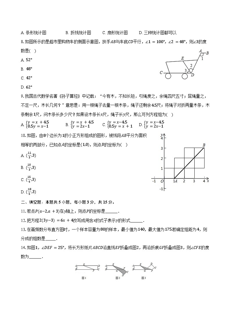 2023-2024学年湖北省荆州市石首市七年级（下）期末数学试卷（含答案）第2页