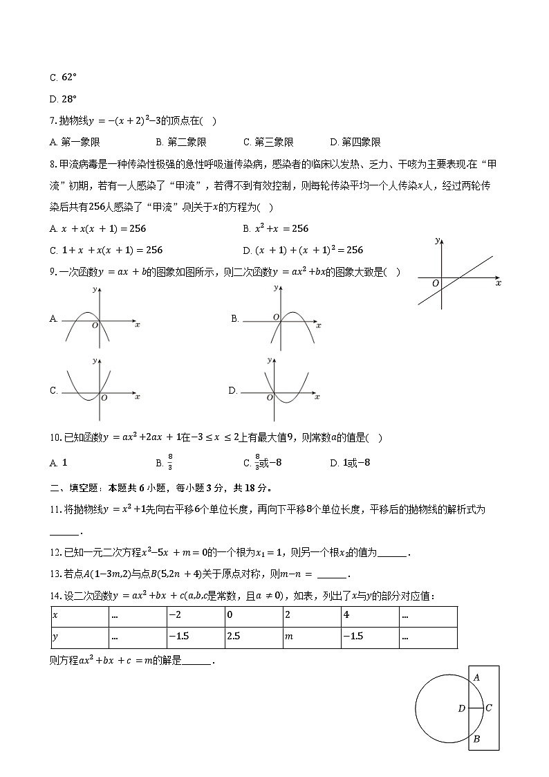 2024-2025学年福建省福州市仓山区时代华威中学九年级（上）开学数学试卷（含详解）02