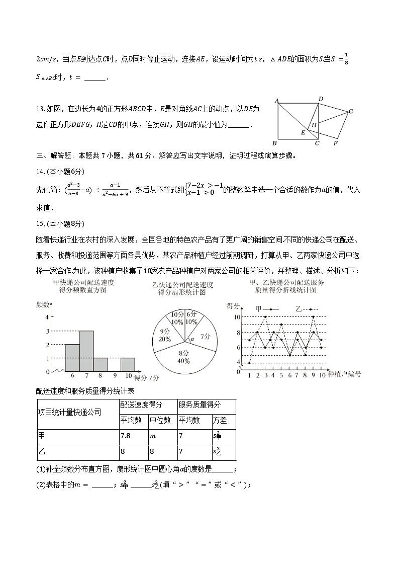 2024-2025学年广东省深圳外国语学校九年级（上）开学数学试卷（含答案）03