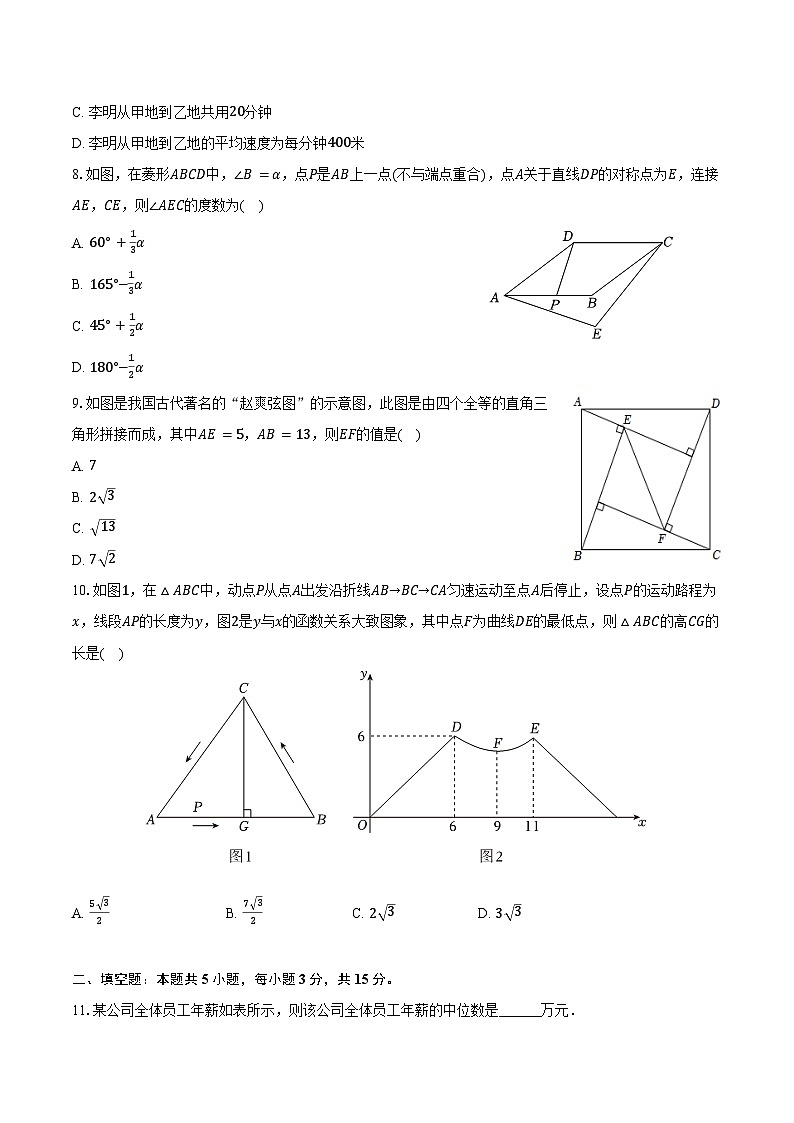 2024-2025学年湖北省黄冈市部分学校九年级（上）开学数学试卷（含解析）02
