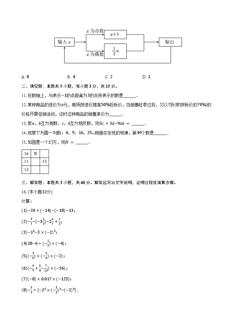 2024-2025学年山东省青岛市市南区超银中学七年级（上）开学数学试卷（含解析）02
