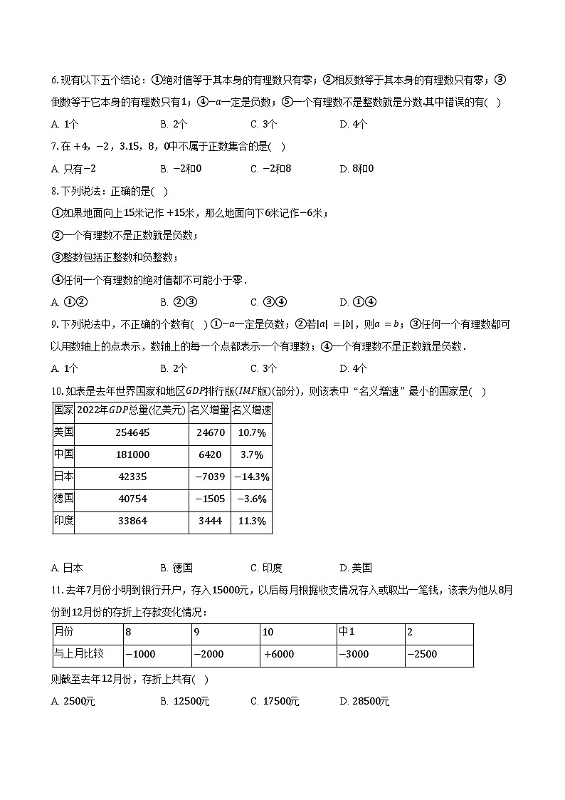 1.1从自然数到有理数  浙教版（新课标）初中数学七年级上册同步练习（含详细答案解析）第2页