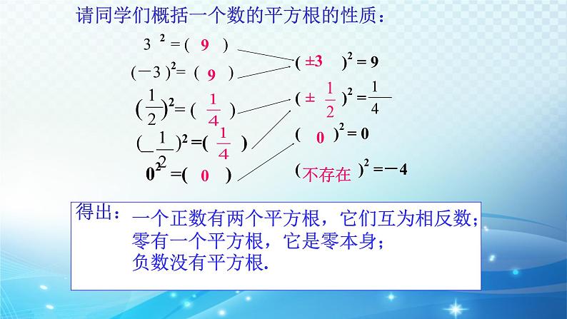 3.1 平方根 浙教版七年级数学上册课件第7页