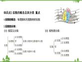 3.2 實(shí)數(shù) 浙教版七年級(jí)數(shù)學(xué)上冊(cè)課件