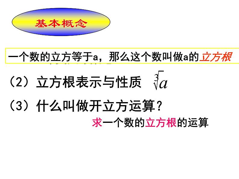 第3章 实数 浙教版七年级数学上册复习课件第4页