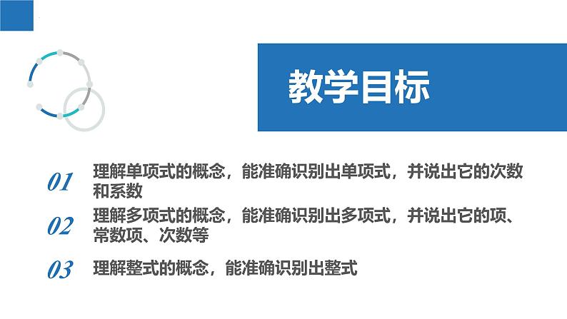 3.3.1整式的加减——整式（同步课件） 七年级数学上册同步堂（苏科版2024）第2页