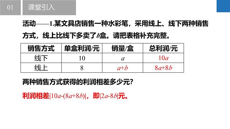 3.2.1代数式——代数式的概念、代数式的值（同步课件） 七年级数学上册同步堂（苏科版2024）04