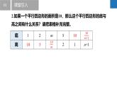 3.2.1代数式——代数式的概念、代数式的值（同步课件） 七年级数学上册同步堂（苏科版2024）
