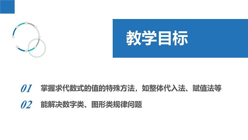 3.2.2代数式——特殊方法求值、规律问题（同步课件） 七年级数学上册同步堂（苏科版2024）第2页