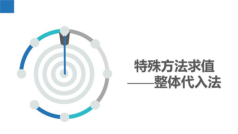 3.2.2代数式——特殊方法求值、规律问题（同步课件） 七年级数学上册同步堂（苏科版2024）第3页