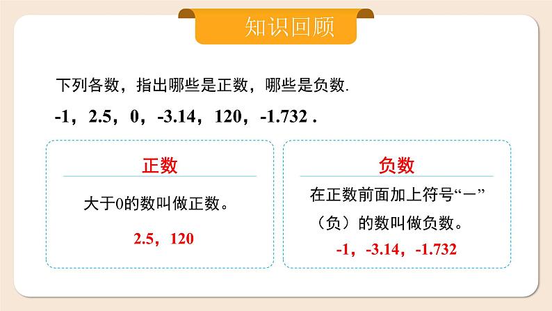 2024秋季人教版七年级上册数学  1.2.1有理数  PPT课件+教案+习题04