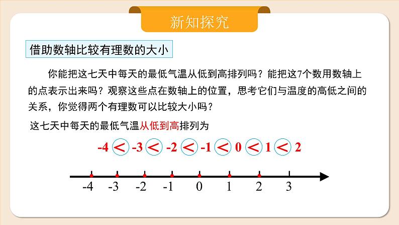 人教版七年级上册数学  1.2.5《有理数的大小比较》课件第5页