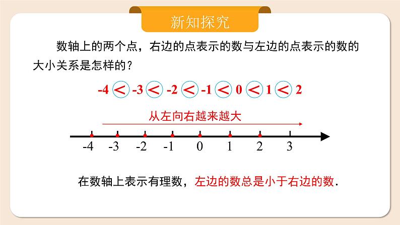 人教版七年级上册数学  1.2.5《有理数的大小比较》课件第6页