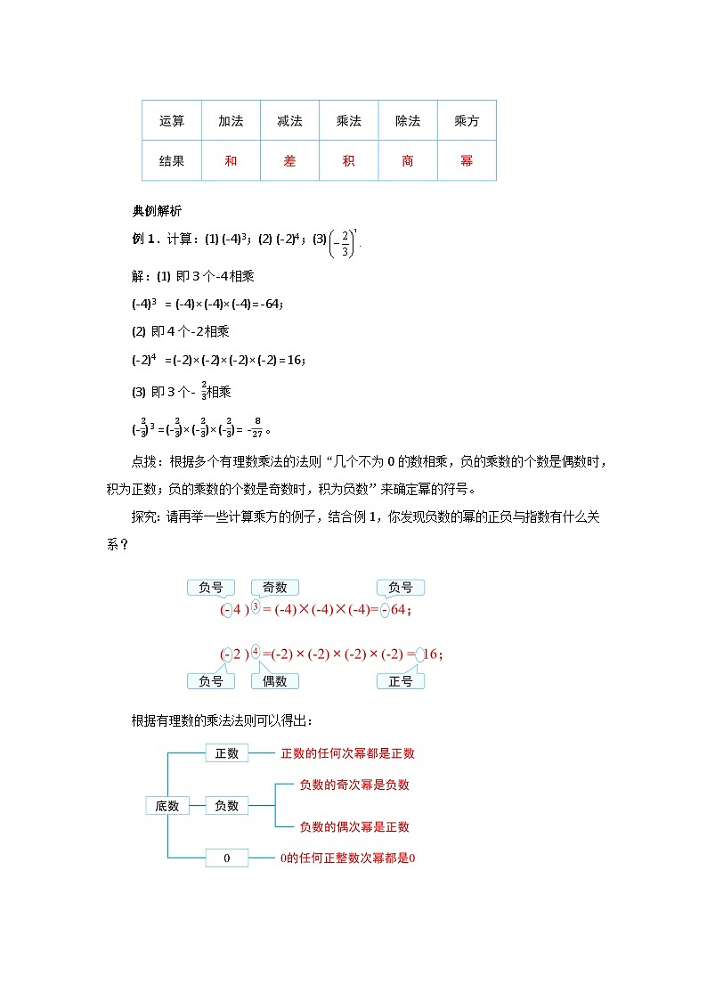 2024秋季人教版七年级上册数学  2.3.1.1有理数的乘方  PPT课件+教案+习题03