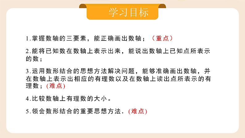 2024秋季人教版七年级上册数学  1.2.2数轴  PPT课件+教案+习题02