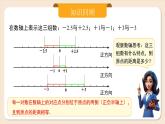 2024秋季人教版七年级上册数学  1.2.3相反数  PPT课件+教案+习题
