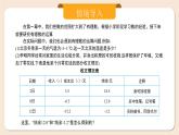 2024秋季人教版七年級上冊數(shù)學(xué)  2.1.1.1有理數(shù)的加法1  PPT課件+教案+習(xí)題+預(yù)習(xí)案